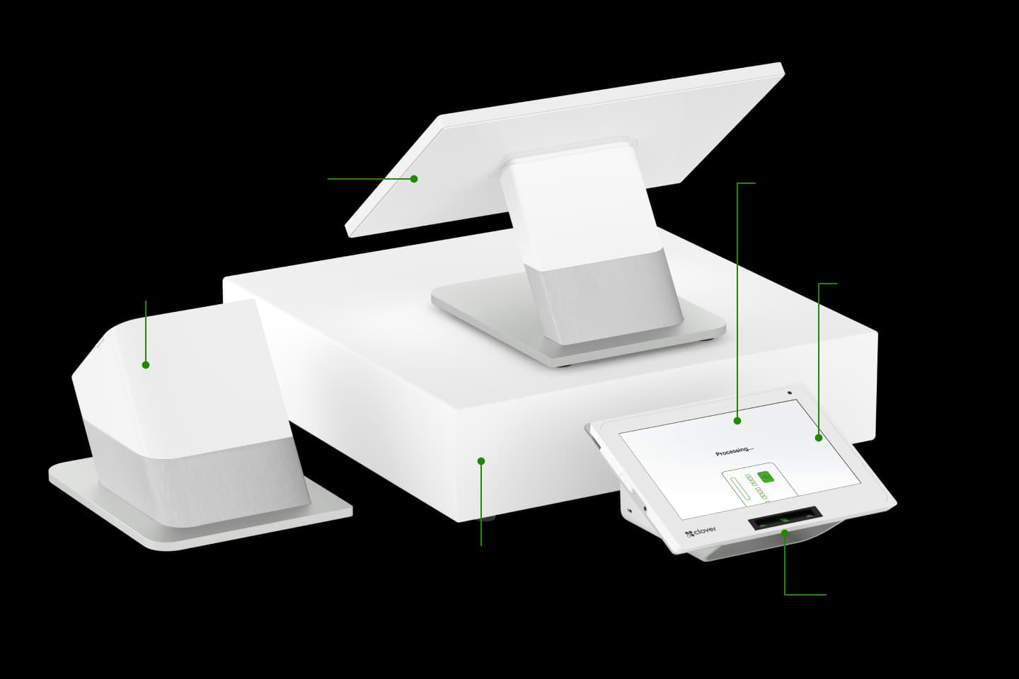 Labeled diagram of Clover Station Duo 2 merchant display, customer display, printer, and ports