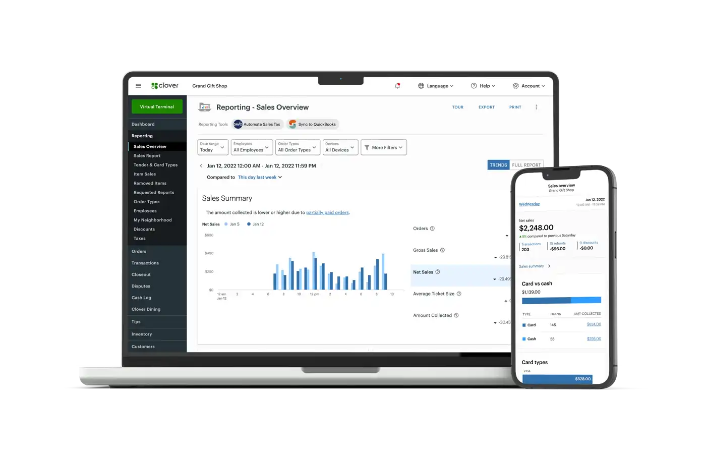 Clover Dashboard reporting visible on laptop and mobile device