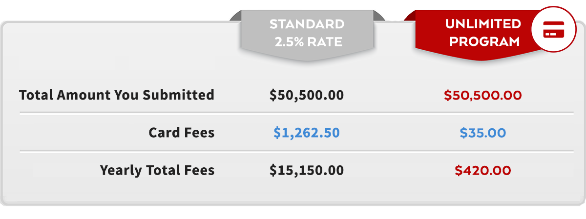comparison-chart-new