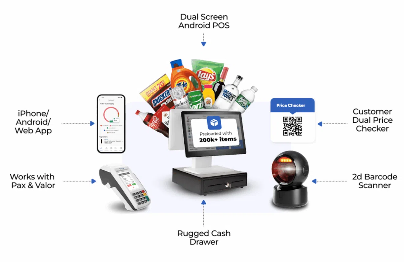 Omega Bank Card AI Smart Scanning POS System
